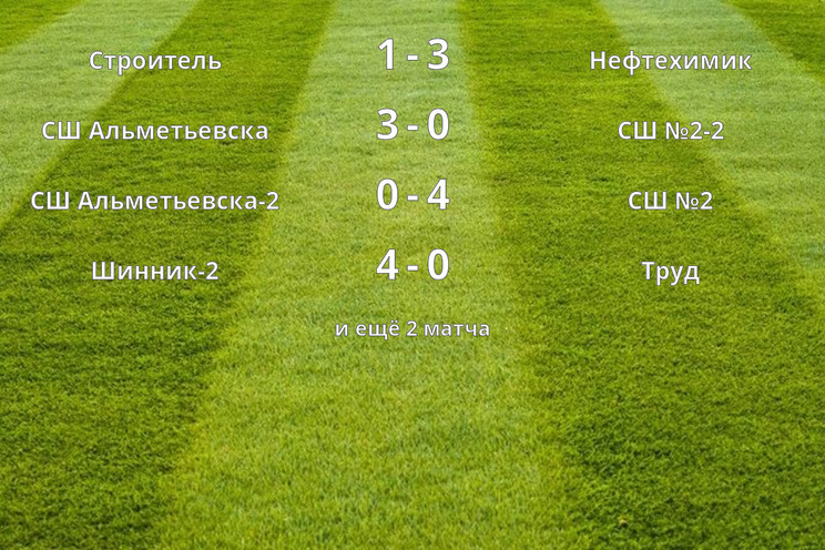 Результаты матчей (16 тур)