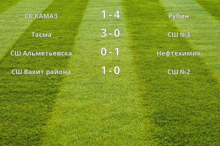 Результаты матчей (14 тур)