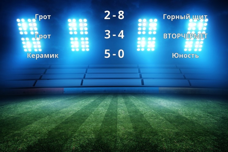 Результаты матчей