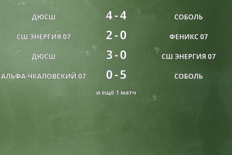 Результаты матчей