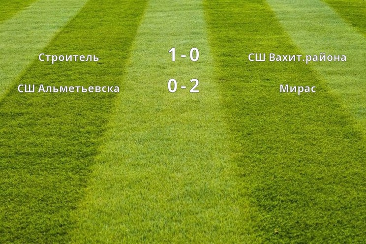 Результаты матчей (1 тур)