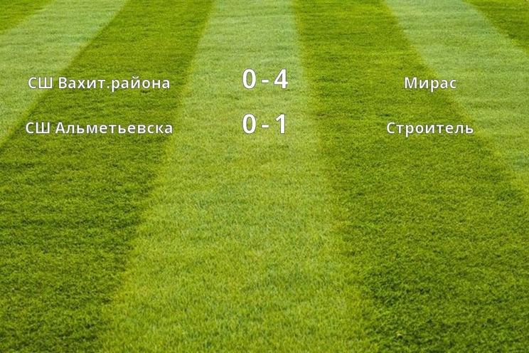 Результаты матчей (4 тур)