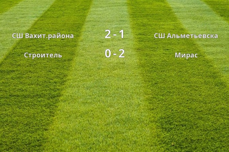 Результаты матчей (6 тур)