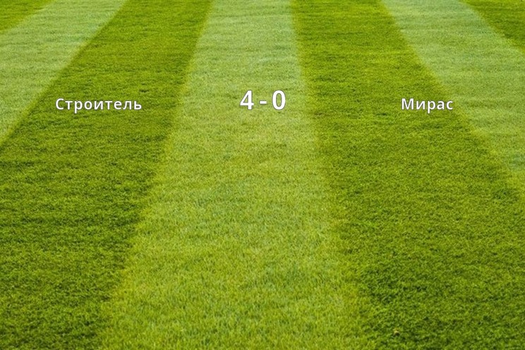 Результаты матчей (2 тур)