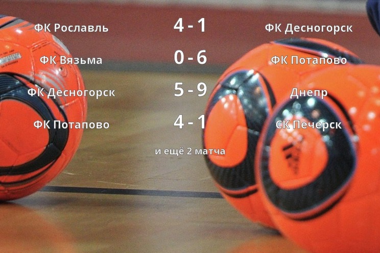 Результаты матчей