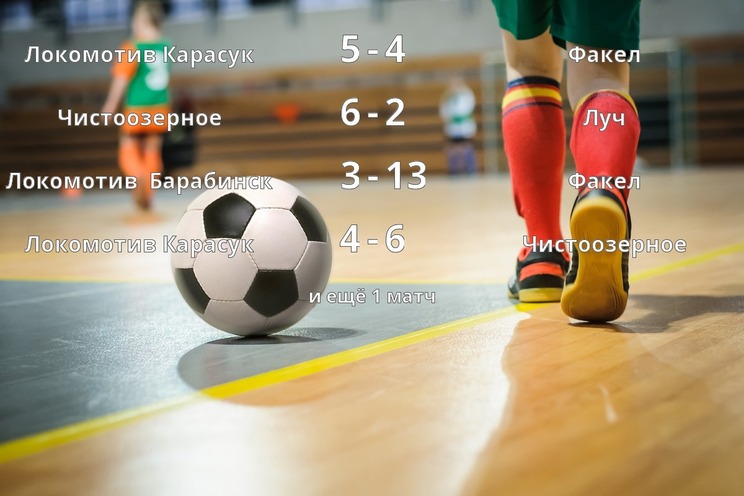 Результаты матчей