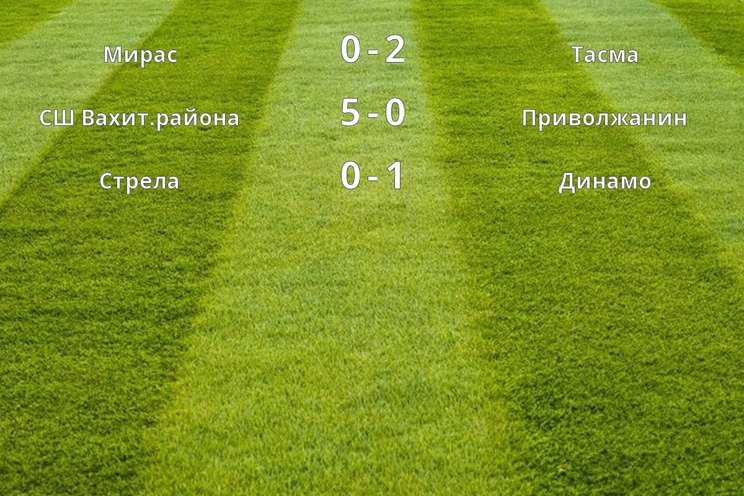 Результаты матчей (5 тур)