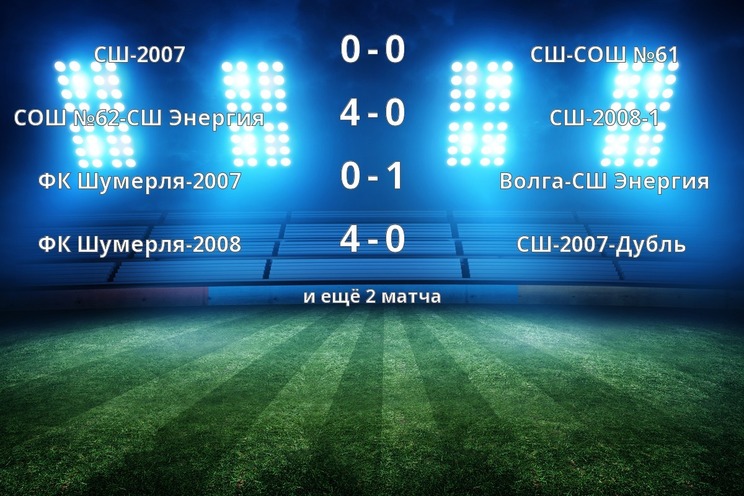 Результаты матчей