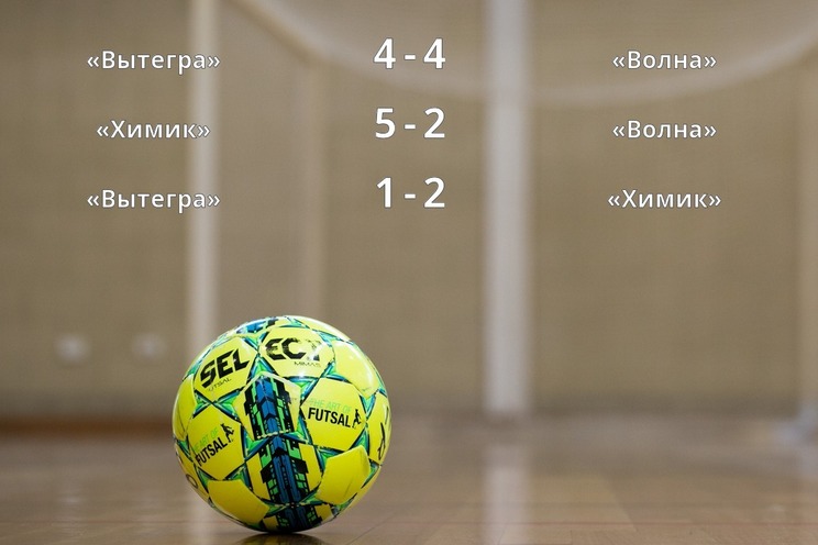 Результаты матчей