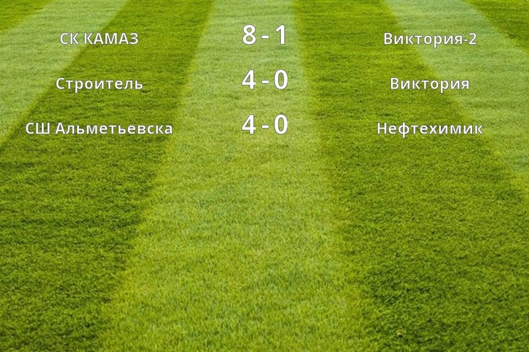 Результаты матчей (1 тур)