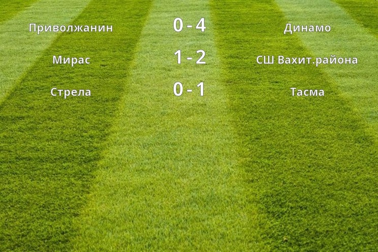 Результаты матчей (6 тур)