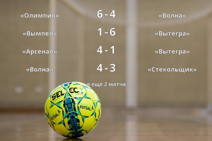 Результаты матчей