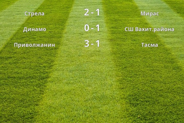 Результаты матчей (8 тур)