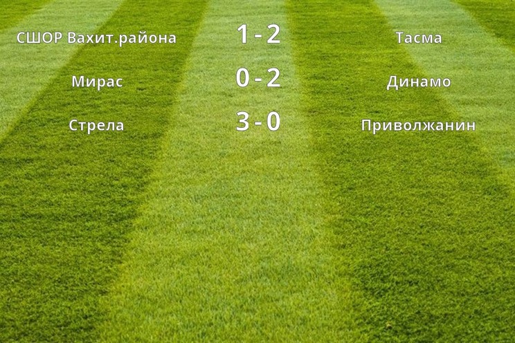 Результаты матчей (9 тур)