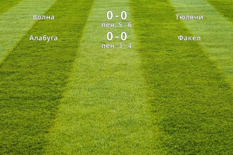 Результаты матчей (1/2 финала)