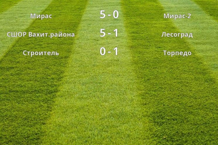 Результаты матчей (1 тур)
