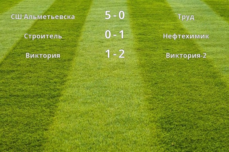 Результаты матчей (5 тур)