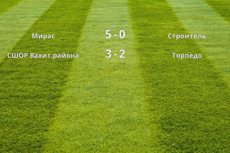 Результаты матчей (2 тур)