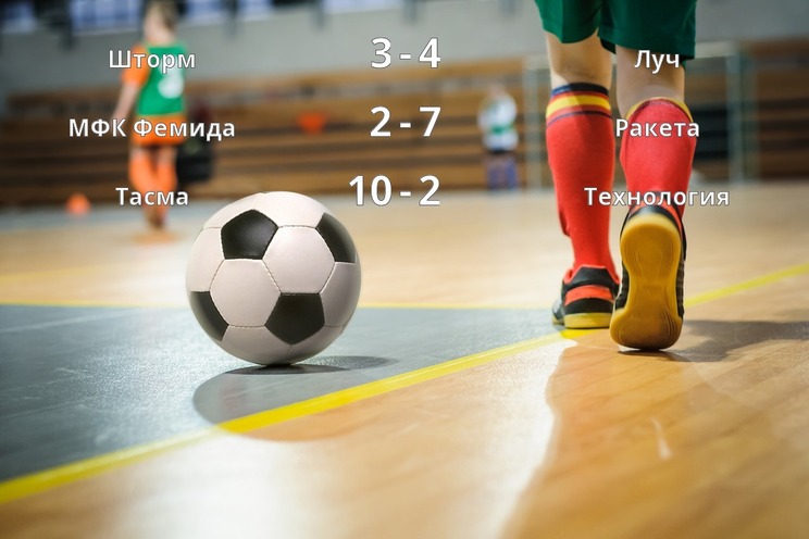 Результаты матчей