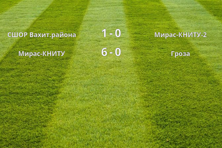 Результаты матчей (2 тур)