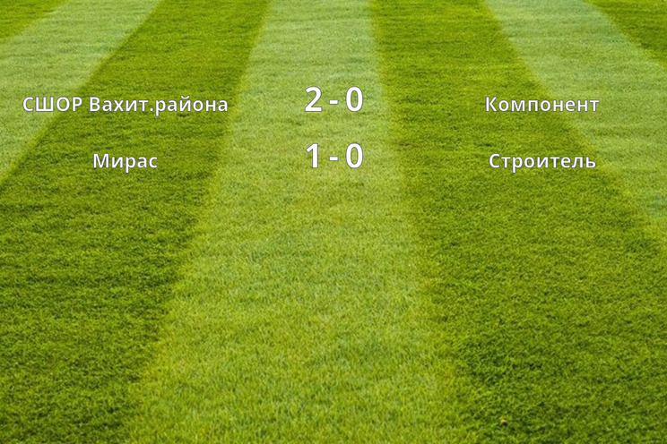 Результаты матчей (2 тур)