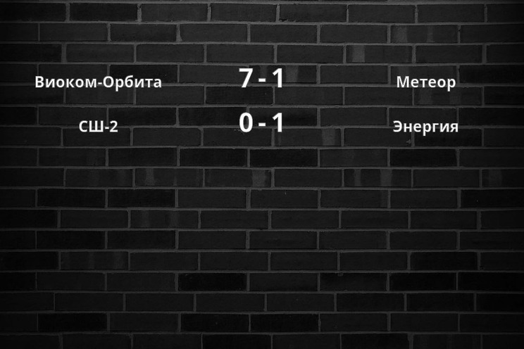 Результаты матчей