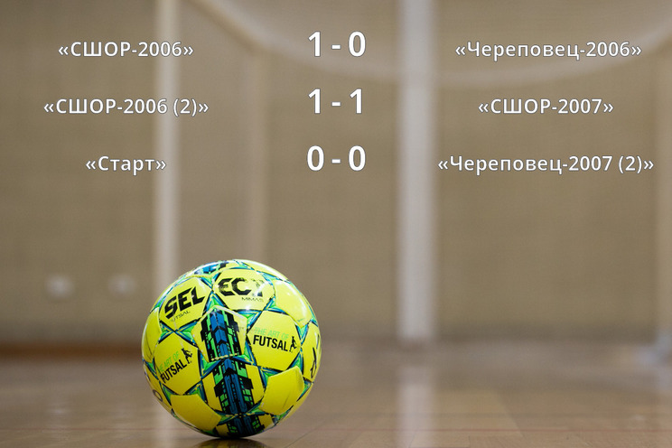 Результаты матчей