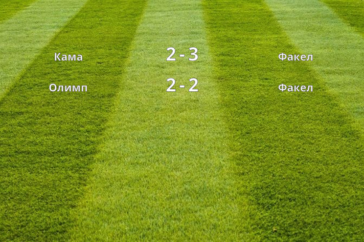 Результаты матчей (2 тур)