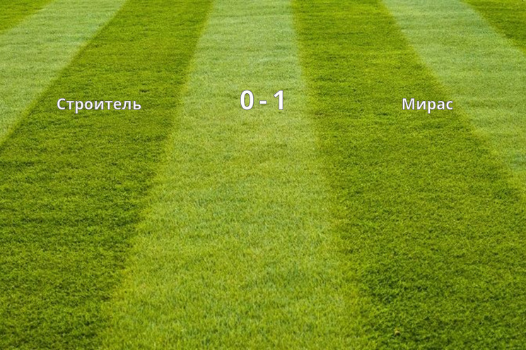 Результаты матчей (3 тур)