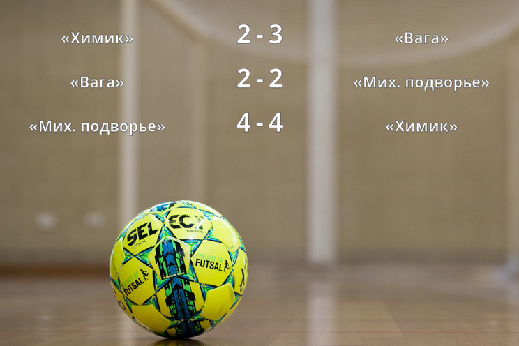 Результаты матчей