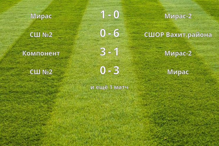 Результаты матчей (1 тур)