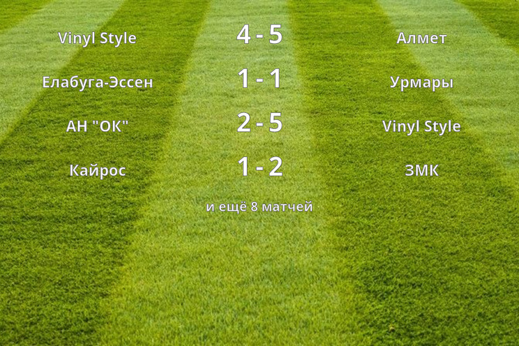 Результаты матчей (1 тур)