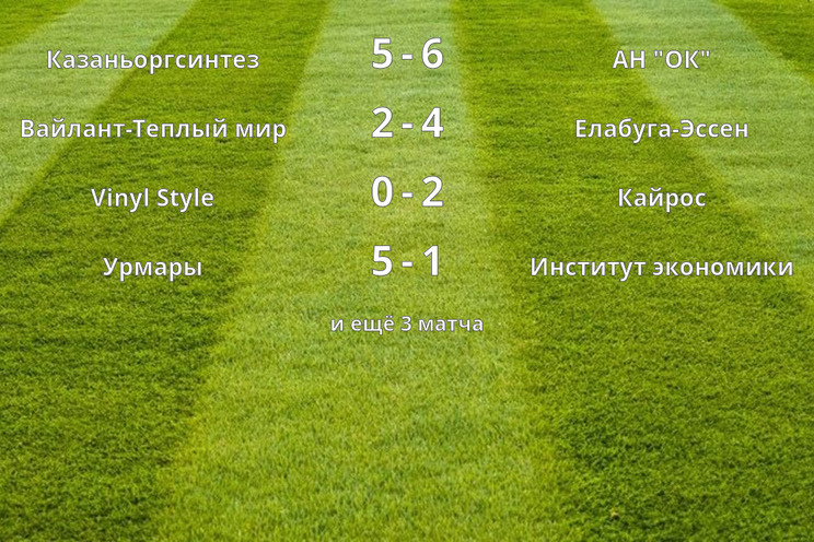 Результаты матчей (1 тур)