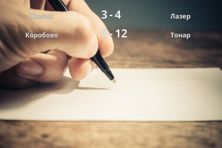 Результаты матчей