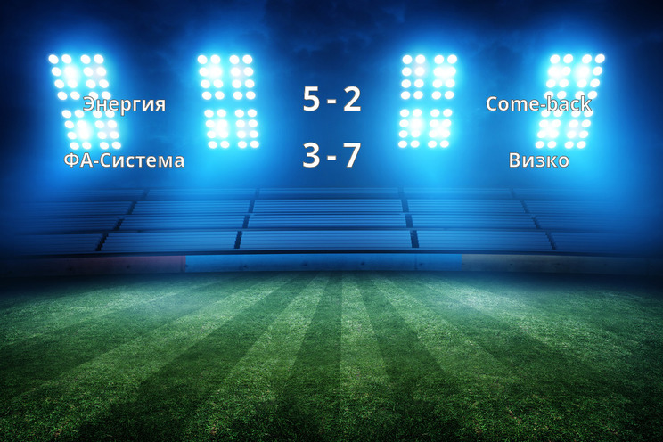 Результаты матчей