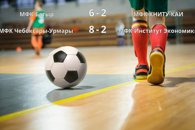 Результаты матчей