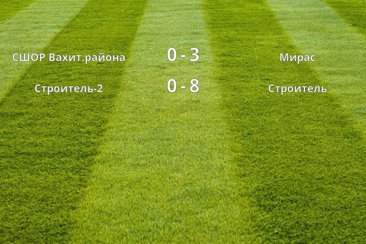 Результаты матчей (2 тур)