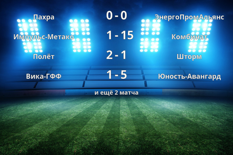 Результаты матчей