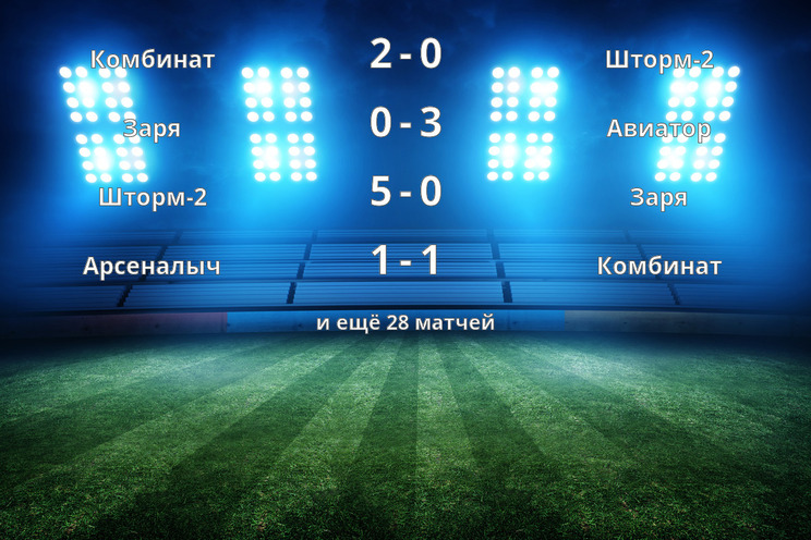 Результаты матчей