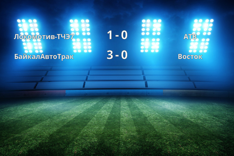 Результаты матчей