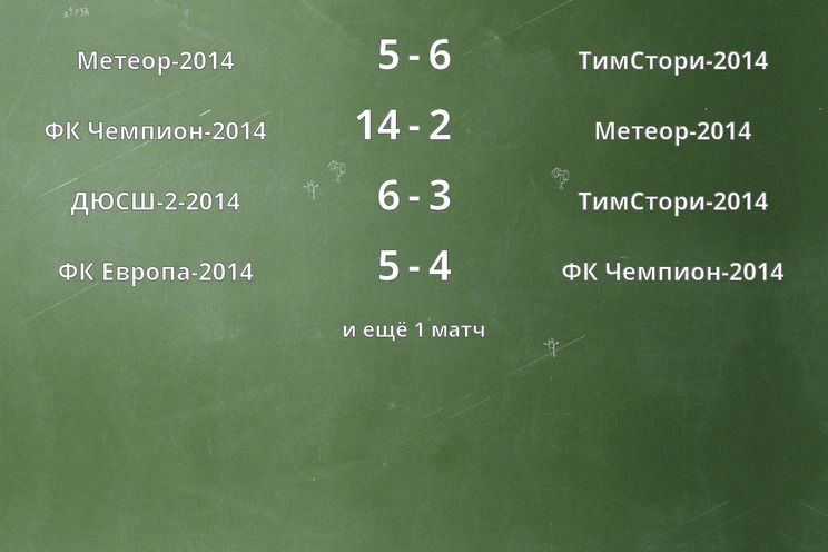 Результаты матчей