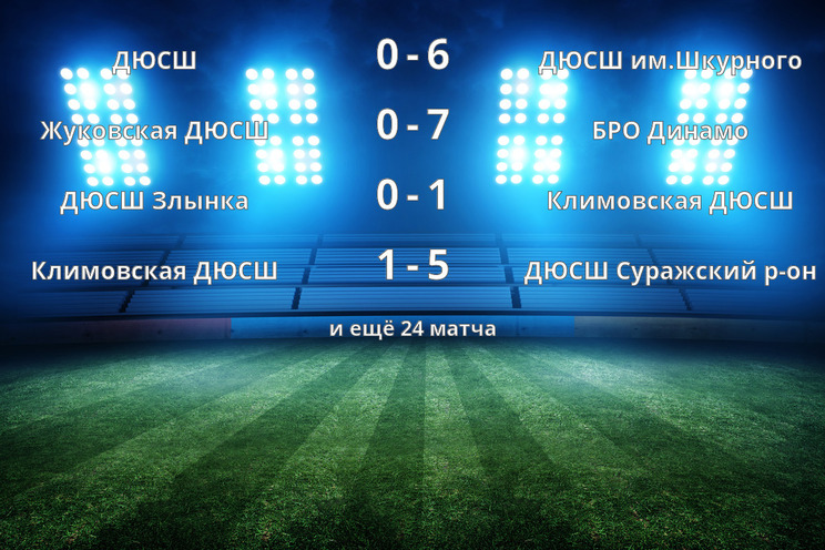 Результаты матчей