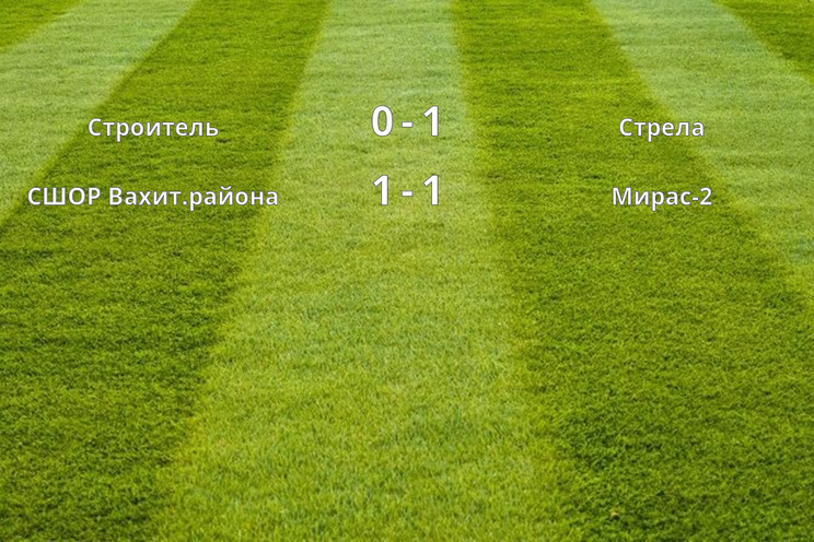 Результаты матчей (4 тур)