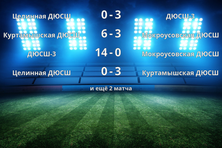 Результаты матчей