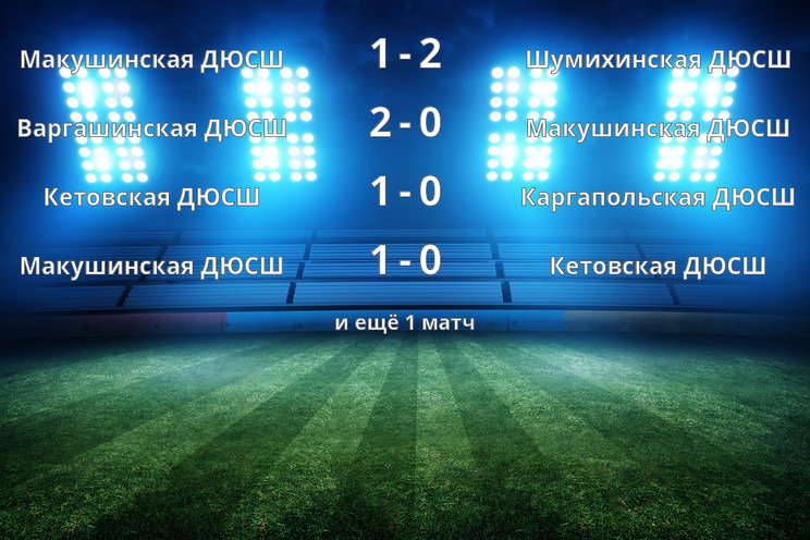 Результаты матчей