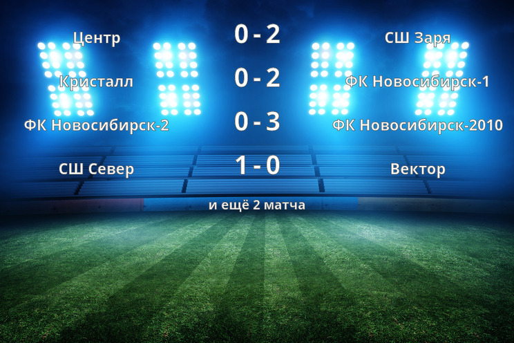 Результаты матчей