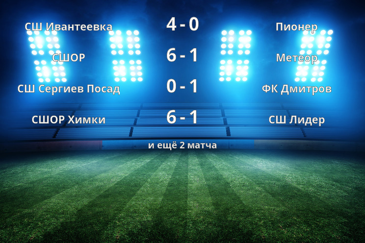 Результаты матчей