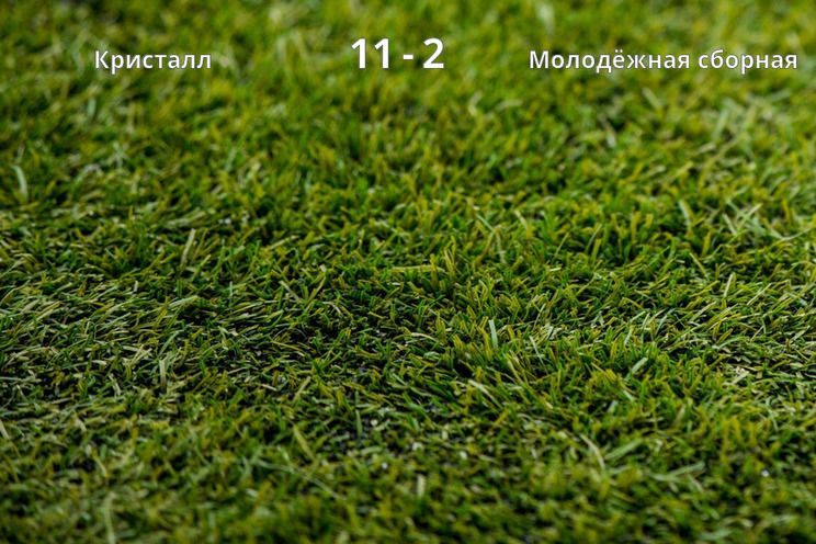 Результат матча
