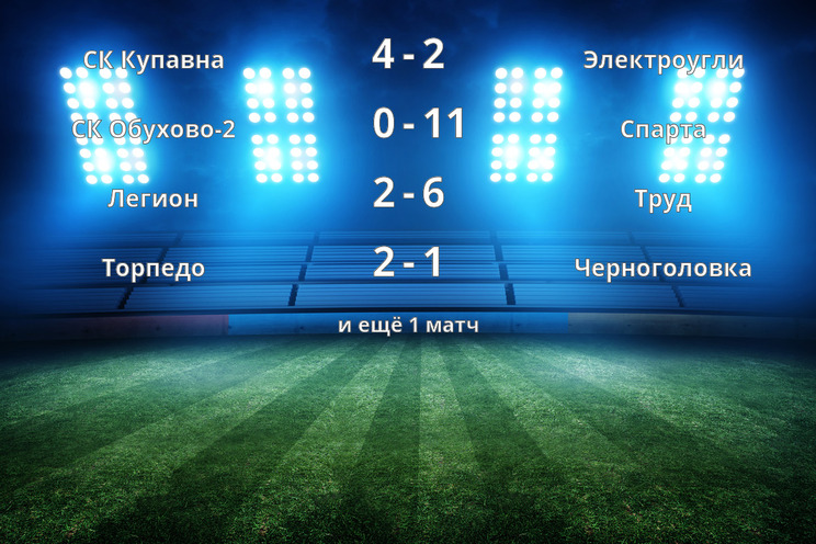 Результаты матчей