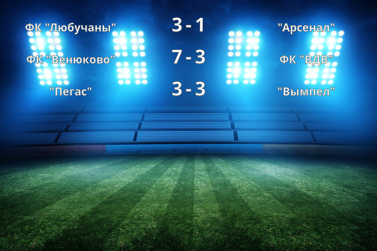 Результаты матчей